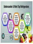 Hoshizaki Undercounter & Worktop Brochure Hoshizaki Undercounter & Worktop Brochure