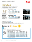 Metro Metromax Handles and Casters Metro Metromax Handles and Casters