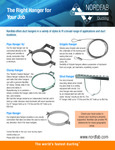 Nordfab Duct Hangers Brochure Nordfab Duct Hangers Brochure