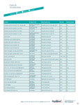 Pest West USA Parts and Accessories List Pest West USA Parts and Accessories List