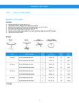 PSF Pricing PSF Pricing