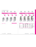 Robot Coupe Floor Standing Vertical Cutter Mixers Series Comparison