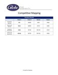 Product Mapping Product Mapping