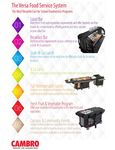 Brochure Brochure