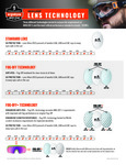 skullerz-eyewear-technology-explained-flyer skullerz-eyewear-technology-explained-flyer