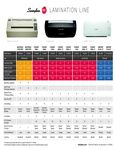 Swingline GBC Laminator Swingline GBC Laminator