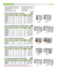 Turbo Air Undercounters Brochure J Series