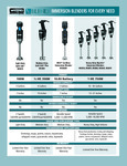 Waring Immersion Blender Brochure Waring Immersion Blender Brochure