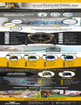 XPOWER Air Circulator Utility Fan Brochure