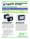 Zoeller Aquanot Battery Brochure Zoeller Aquanot Battery Brochure