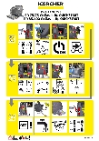 Karcher QuickStart Guide