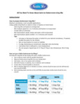 Satin Ice White Vanilla Buttercream Icing Mix FAQ