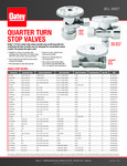 Oatey Quarter Turn Angle Stop Sellsheet