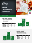 Choice Towelettes Brochure 
