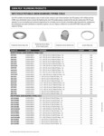 ZurnTubing_BuyingGuide ZurnTubing_BuyingGuide