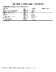 BWK4811_CPRKA.pdf