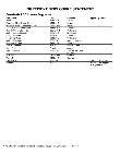BWK4812_CPRKA.pdf