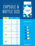 Capsule & Bottle Size Chart