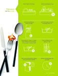carehandling-brochure_flatware
