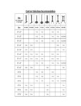 Cast Iron Table Base Recommendations