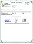 DaVinci Kosher Certificate