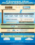 Infographic Infographic