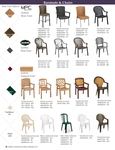 Chairs and Tables Chart Chairs and Tables Chart