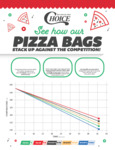 Choice Pizza Bag Comparison Chart