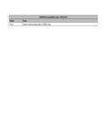 Advance Tabco 109SUP324 CM Notes Advance Tabco 109SUP324 CM Notes