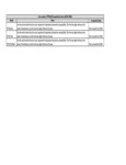 177PSL130 Compatibility 177PSL130 Compatibility