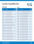 178CAPTUBE59 Compatiblity Chart 178CAPTUBE59 Compatiblity Chart