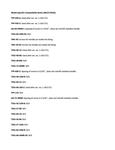 Compatibility Notes