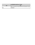 348PSM40OHK_Compatibility_Notes_05_01_2024