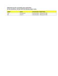 Compatibility Notes Compatibility Notes