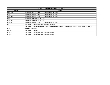 Compatibility Notes
