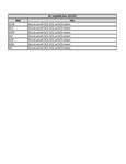 Compatibility Notes