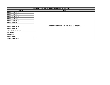 Compatibility Notes