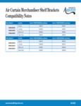 Avantco MAC and VAC Compatibility PDF Avantco MAC and VAC Compatibility PDF