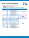 Bottle Cooler Compatibility Notes 03_01_2024 Bottle Cooler Compatibility Notes 03_01_2024
