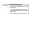 Chamber Vacuum Packagin Machine Compatibility Notes 4_25_2023