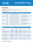 Chef Base Compatibility Notes 07_12_2023.xlsx