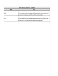 Compatibility for VH33 Compatibility for VH33