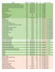 Hoshizaki-P13-KM-Compatability Hoshizaki-P13-KM-Compatability