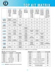 Hoshizaki Top Kit Matrix