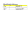 Compatibility Notes