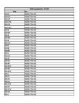 Compatibility Notes Compatibility Notes
