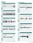 Kenwood Optional Accessories Catalog pages Kenwood Optional Accessories Catalog pages