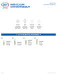 Paper-Cold-Cups-Lid-Interchangeability-Sell-Sheet