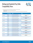 Prep Units Compatibility Notes 03_29_2023 Prep Units Compatibility Notes 03_29_2023