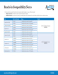 Reach-In Compatibility Notes 03_20_2024